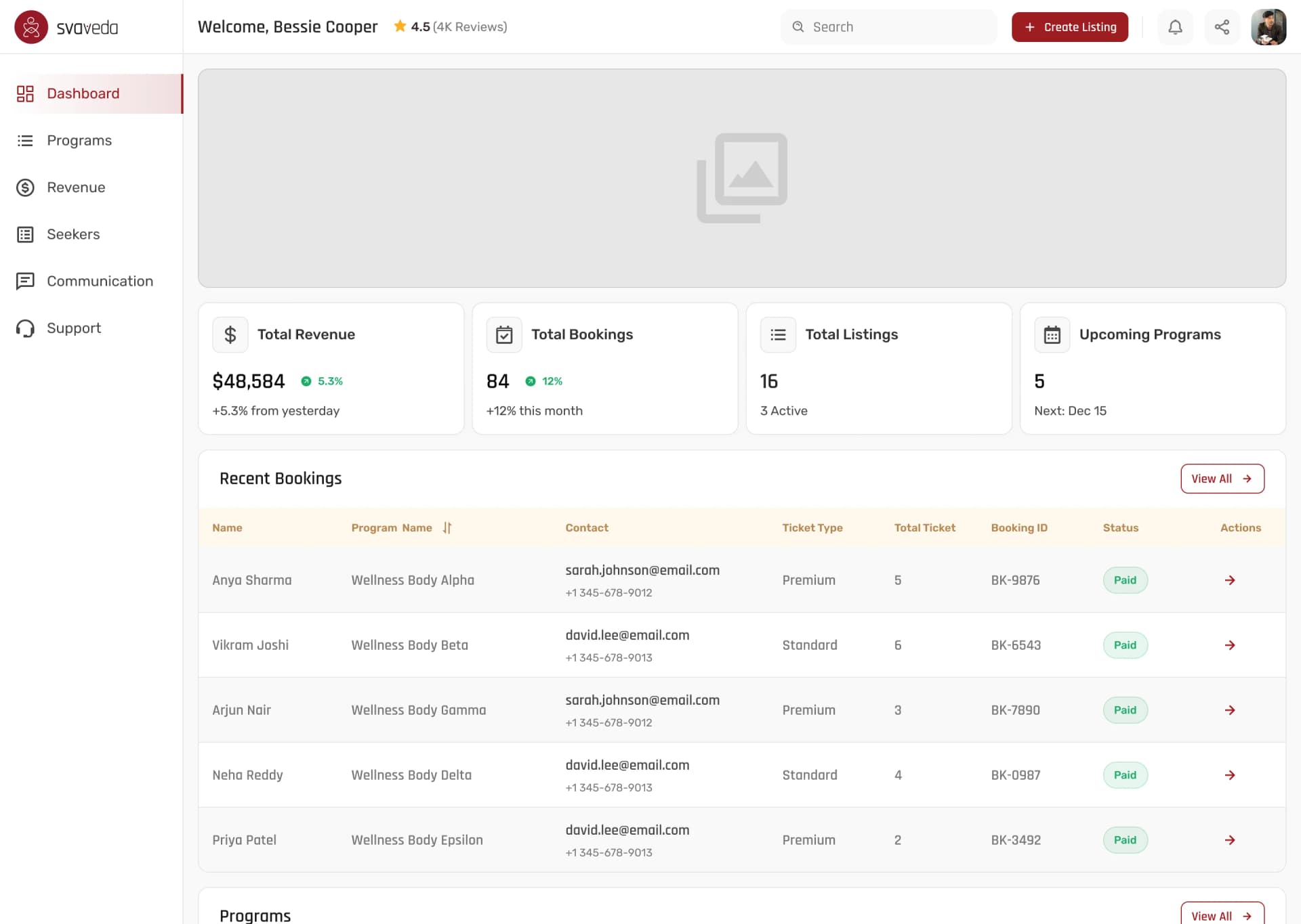 SvaVeda platform dashboard preview